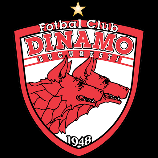 Dinamo Bucuresti